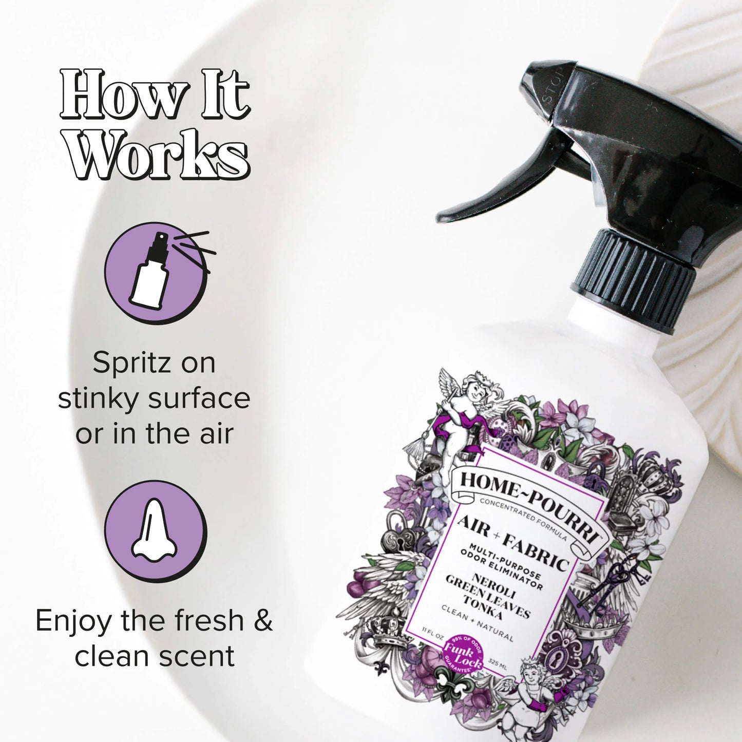 Neroli Green Leaves Tonka - Home~Pourri Room Spray