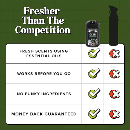 Cypress Woods Pocket Sprayer - Poo~Pourri Toilet Spray