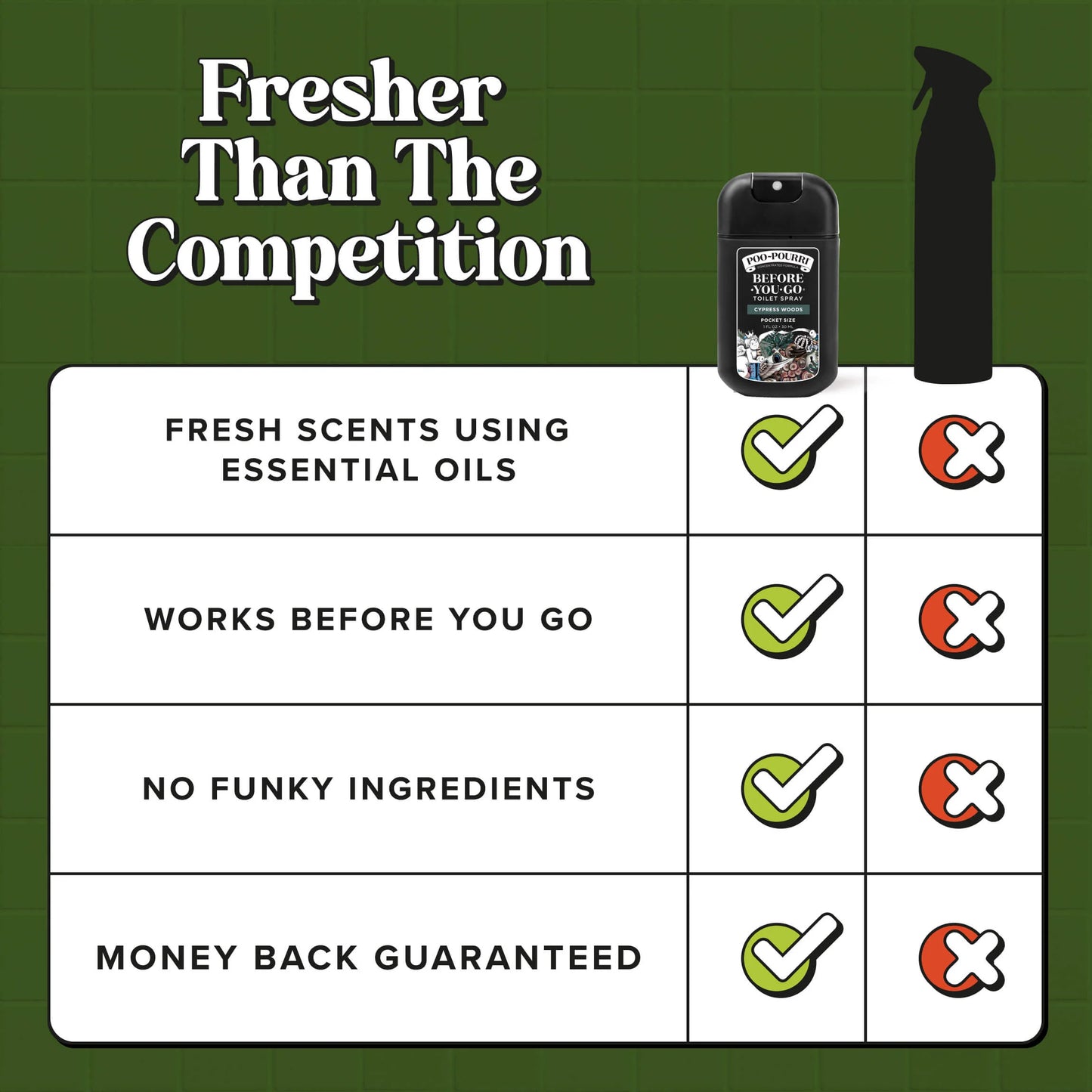 Cypress Woods - Poo~Pourri Toilet Spray