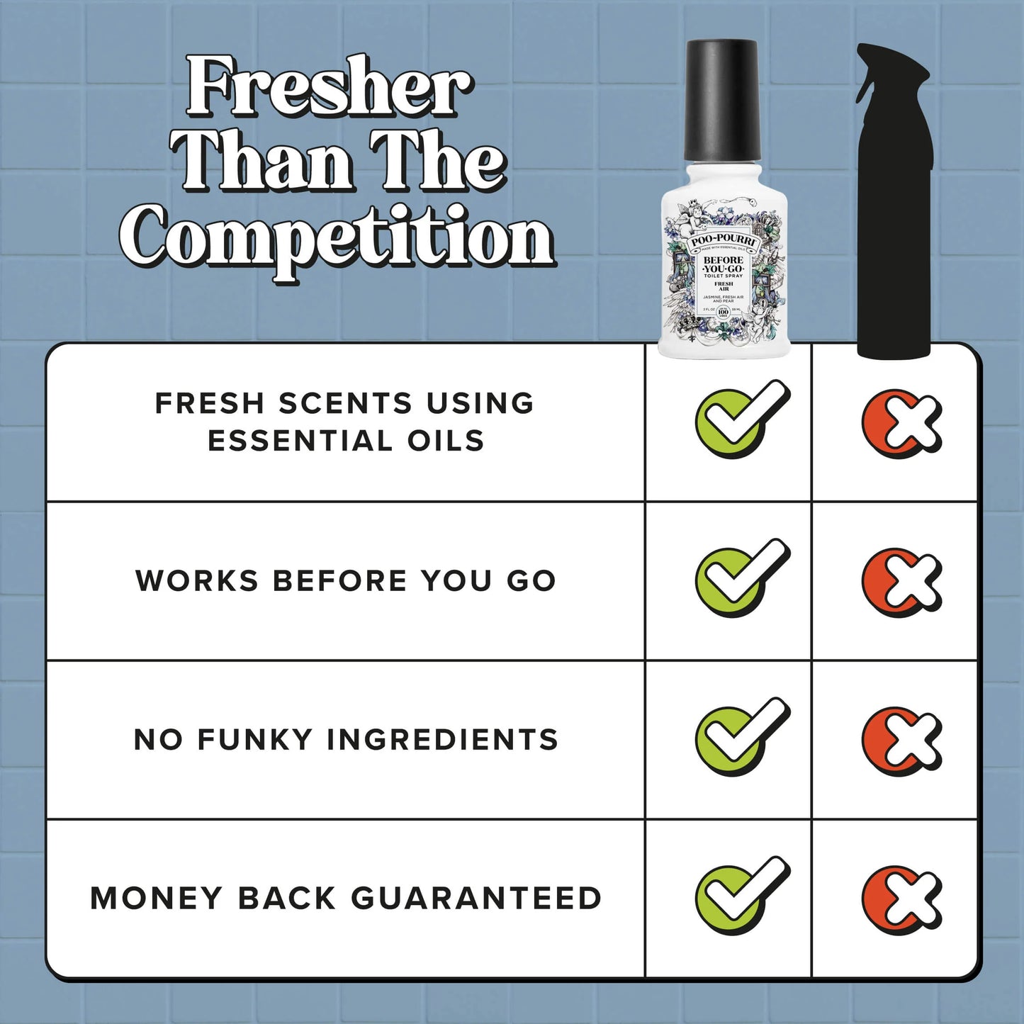 Fresh Air - Poo~Pourri Toilet Spray