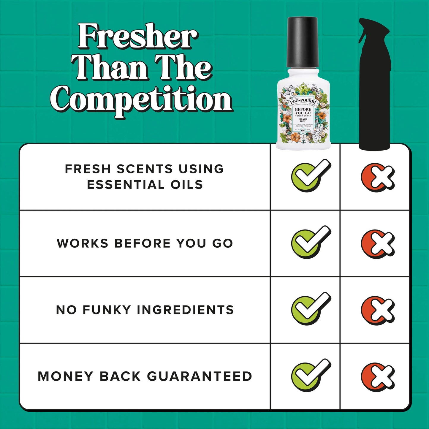 Beach Bum - Poo~Pourri Toilet Spray