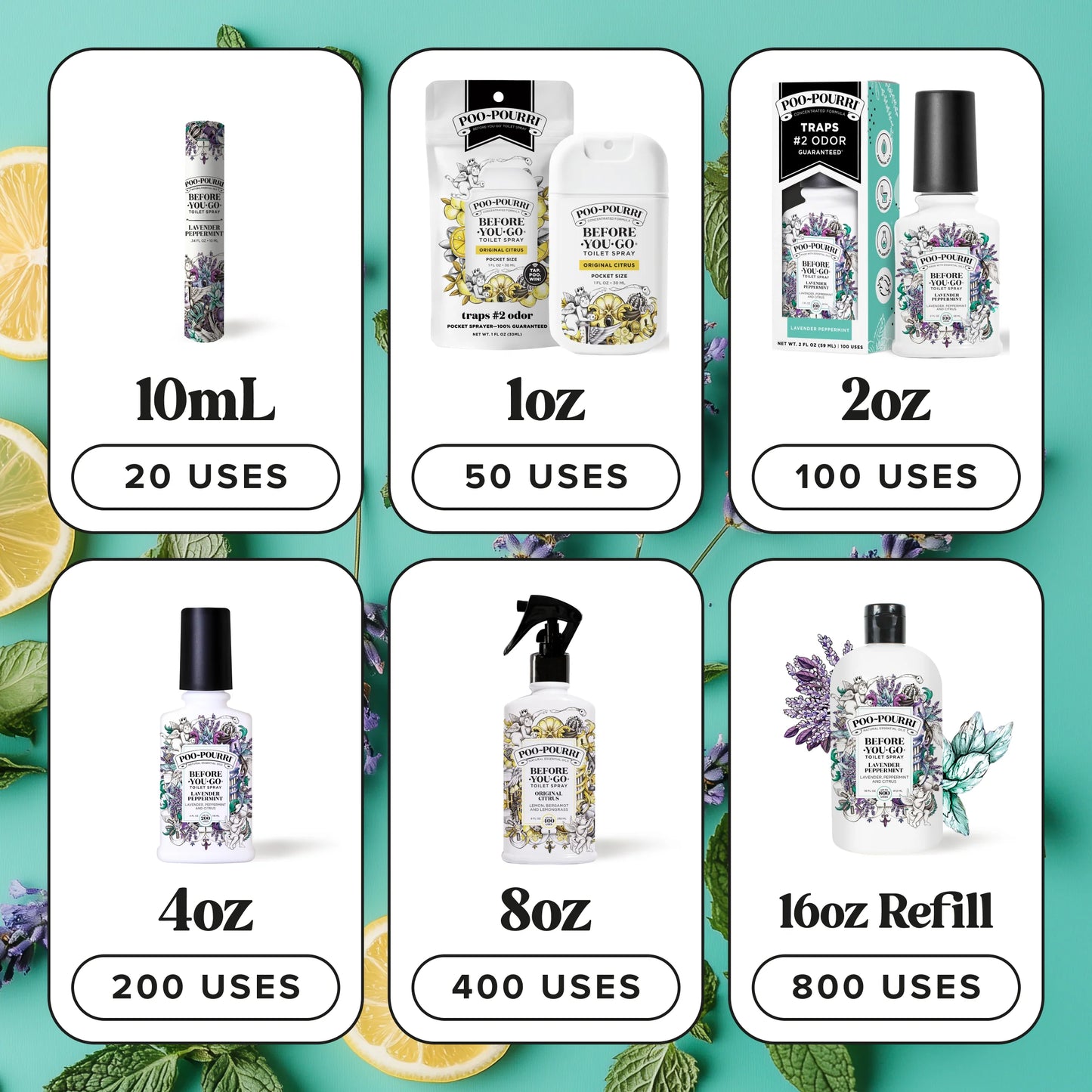 Lavender Peppermint - Poo~Pourri Toilet Spray