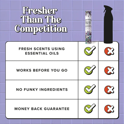 Lavender Peppermint 10ml - Poo~Pourri Toilet Spray