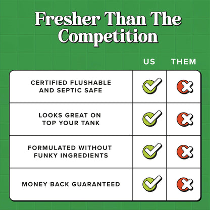 Cucumber Aloe Flushable Wipes - Poo~Pourri