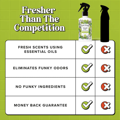Lime Zest & Matcha - Home~Spray Air Freshener for Trash Can