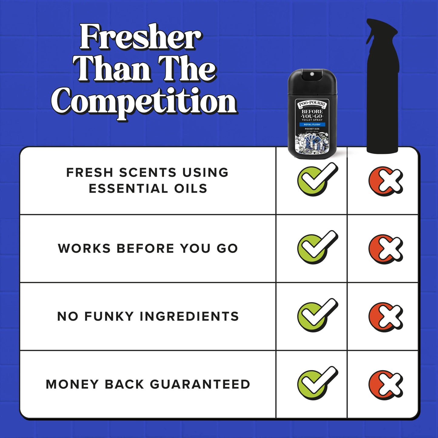 Royal Flush - Poo~Pourri Toilet Spray