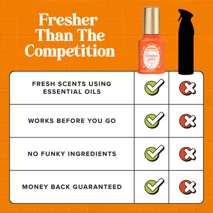 Pumpkin Spice - Poo~Pourri Toilet Sprays